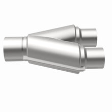 画像をギャラリービューアに読み込む, 360 Degree Image Set