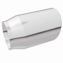 画像をギャラリービューアに読み込む, 360 Degree Image Set