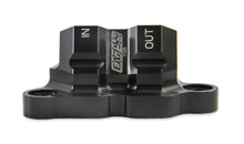 画像をギャラリービューアに読み込む, Earl's Performance