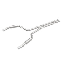 画像をギャラリービューアに読み込む, 360 Degree Image Set