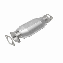 画像をギャラリービューアに読み込む, 360 Degree Image Set