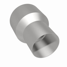 画像をギャラリービューアに読み込む, 360 Degree Image Set