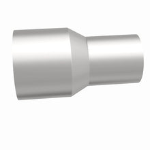 画像をギャラリービューアに読み込む, 360 Degree Image Set