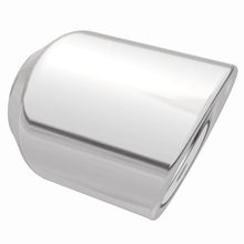 画像をギャラリービューアに読み込む, 360 Degree Image Set