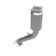 画像をギャラリービューアに読み込む, 360 Degree Image Set