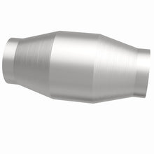 画像をギャラリービューアに読み込む, 360 Degree Image Set