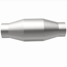 画像をギャラリービューアに読み込む, 360 Degree Image Set