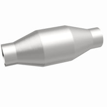 画像をギャラリービューアに読み込む, 360 Degree Image Set