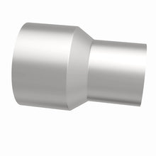 画像をギャラリービューアに読み込む, 360 Degree Image Set