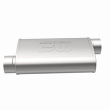 画像をギャラリービューアに読み込む, 360 Degree Image Set