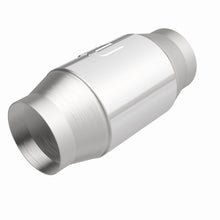 画像をギャラリービューアに読み込む, 360 Degree Image Set