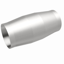 画像をギャラリービューアに読み込む, 360 Degree Image Set