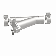 画像をギャラリービューアに読み込む, 360 Degree Image Set
