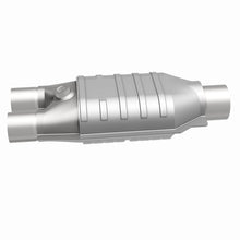 画像をギャラリービューアに読み込む, 360 Degree Image Set