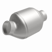 画像をギャラリービューアに読み込む, 360 Degree Image Set