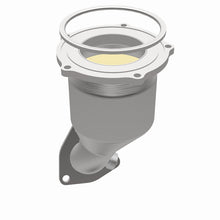 画像をギャラリービューアに読み込む, 360 Degree Image Set
