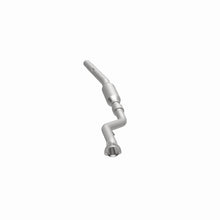 画像をギャラリービューアに読み込む, 360 Degree Image Set