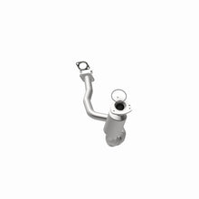 画像をギャラリービューアに読み込む, 360 Degree Image Set