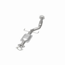 画像をギャラリービューアに読み込む, 360 Degree Image Set