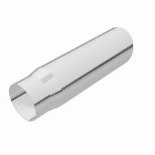 画像をギャラリービューアに読み込む, 360 Degree Image Set