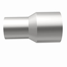 画像をギャラリービューアに読み込む, 360 Degree Image Set