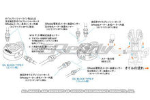 画像をギャラリービューアに読み込む, GReddy Universal Oil Filter Relocation Kit- 3/4x16 UNF