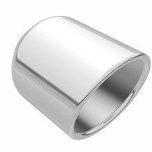 画像をギャラリービューアに読み込む, 360 Degree Image Set