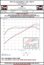 画像をギャラリービューアに読み込む, AWE Tuning 2022+ Honda Civic Si FE1 FWD Track-to-Touring Conversion Kit