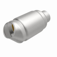 画像をギャラリービューアに読み込む, 360 Degree Image Set