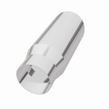 画像をギャラリービューアに読み込む, 360 Degree Image Set