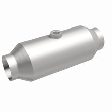画像をギャラリービューアに読み込む, 360 Degree Image Set