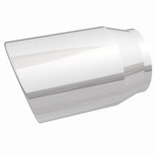 画像をギャラリービューアに読み込む, 360 Degree Image Set