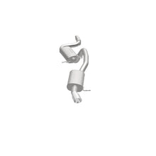 画像をギャラリービューアに読み込む, 360 Degree Image Set