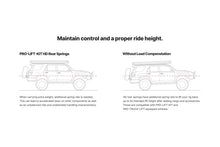 画像をギャラリービューアに読み込む, Eibach 22-26 Toyota Tundra Pro-Lift Kit (Rear Springs Only)