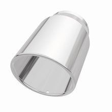 画像をギャラリービューアに読み込む, 360 Degree Image Set
