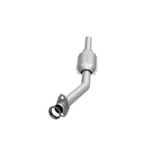 画像をギャラリービューアに読み込む, 360 Degree Image Set