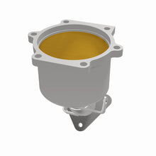 画像をギャラリービューアに読み込む, 360 Degree Image Set