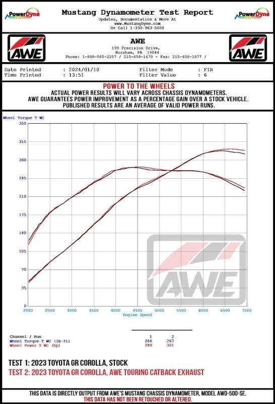 AWE Tuning 23-24 Toyota GR Corolla Touring Edition Cat-Back Exhaust - Chrome Silver Tips