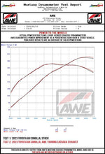 画像をギャラリービューアに読み込む, AWE Tuning 23-24 Toyota GR Corolla Touring Edition Cat-Back Exhaust - Chrome Silver Tips