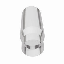画像をギャラリービューアに読み込む, 360 Degree Image Set