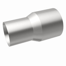 画像をギャラリービューアに読み込む, 360 Degree Image Set