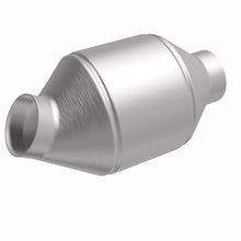 画像をギャラリービューアに読み込む, 360 Degree Image Set