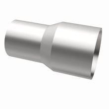 画像をギャラリービューアに読み込む, 360 Degree Image Set
