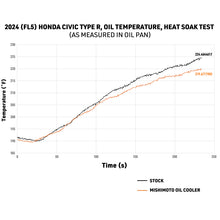 画像をギャラリービューアに読み込む, Mishimoto 2023+ Honda Civic Type R Oil Cooler Kit - Black
