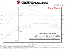 画像をギャラリービューアに読み込む, aFe Scorcher HD Plus Power Module 20-23 Jeep Wrangler (JL) / 21-23 Gladiator (JT) 3.0 V6 EcoDiesel