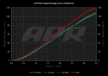 画像をギャラリービューアに読み込む, apr_coils_vs_stock.png
