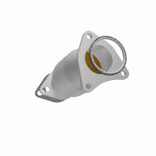 画像をギャラリービューアに読み込む, 360 Degree Image Set