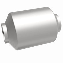 画像をギャラリービューアに読み込む, 360 Degree Image Set