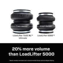 画像をギャラリービューアに読み込む, Air Lift LoadLifter 7500 XL Ultimate Air Spring Kit 16-25 Chevy/GMC Silverado/Sierra 3500HD