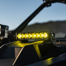 画像をギャラリービューアに読み込む, Baja Designs Polaris Pro-R S8 10in Hood Mount Kit - Amber